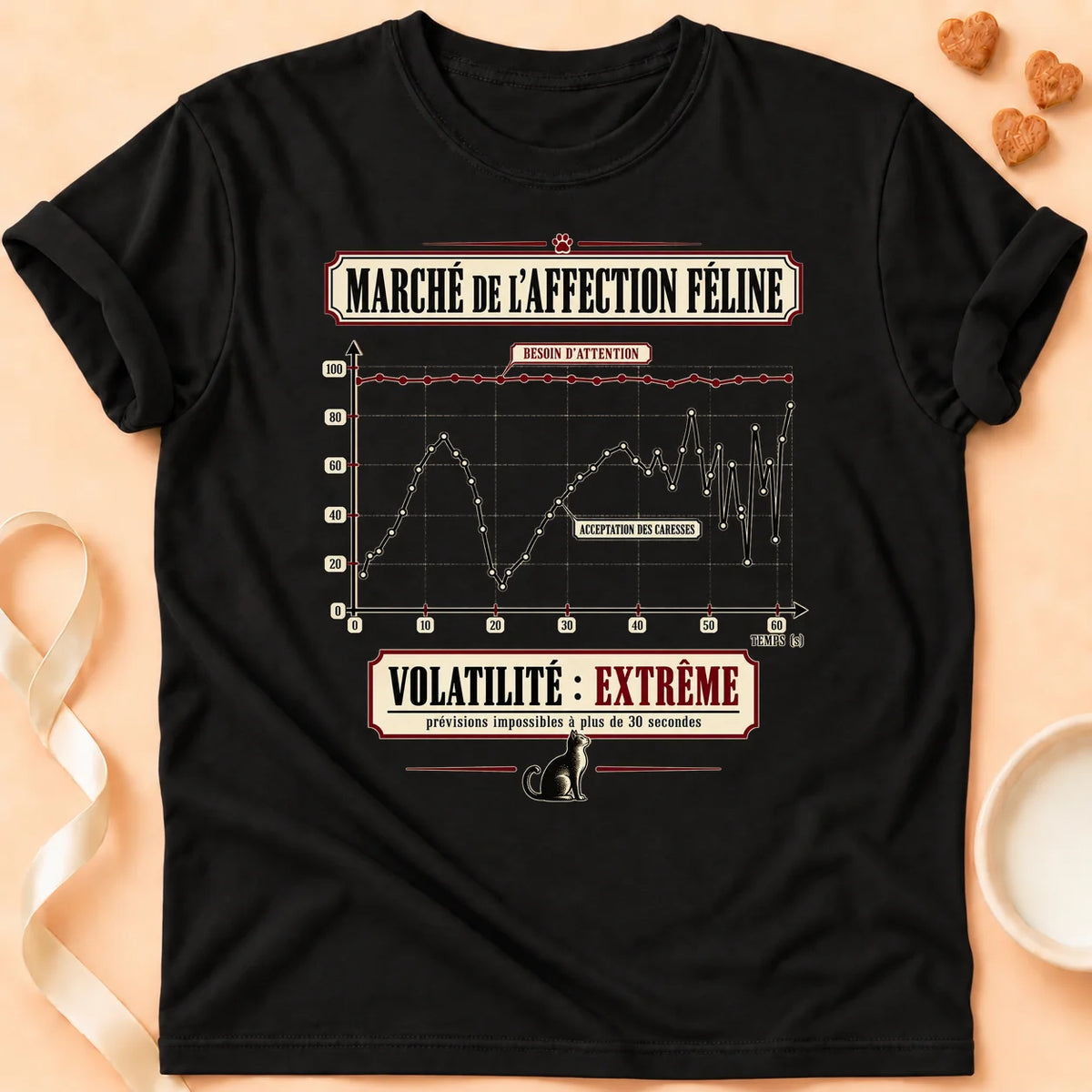 T-shirt chat Patoume – T-shirt Bourse – Noir