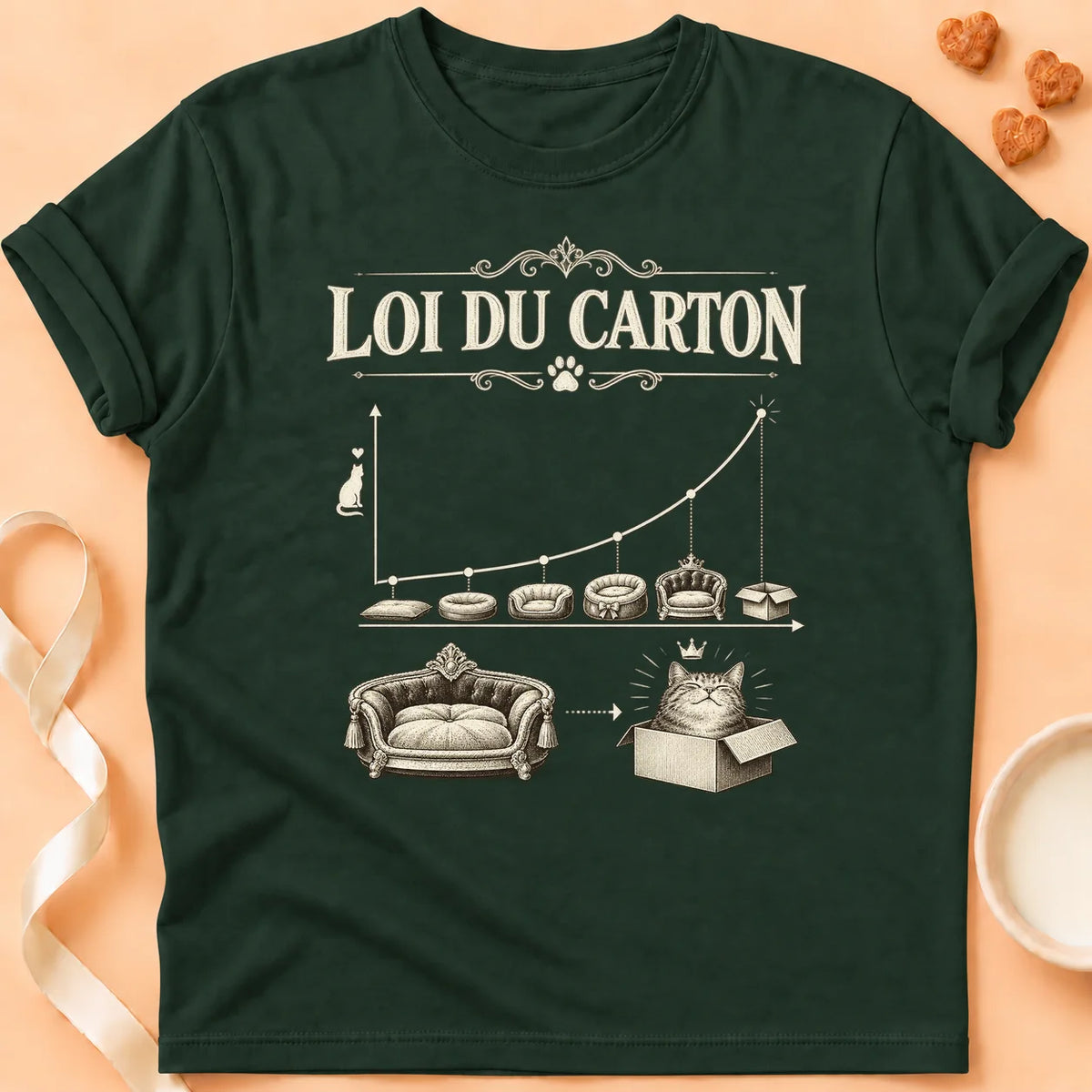 T-shirt chat Patoume – T-shirt Loi du Carton – Vert sapin