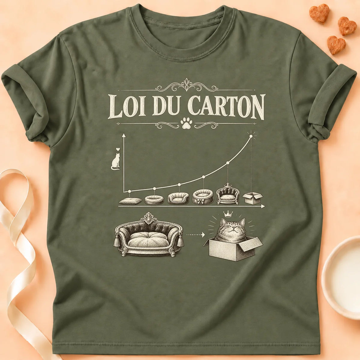 T-shirt chat Patoume – T-shirt Loi du Carton – Vert kaki