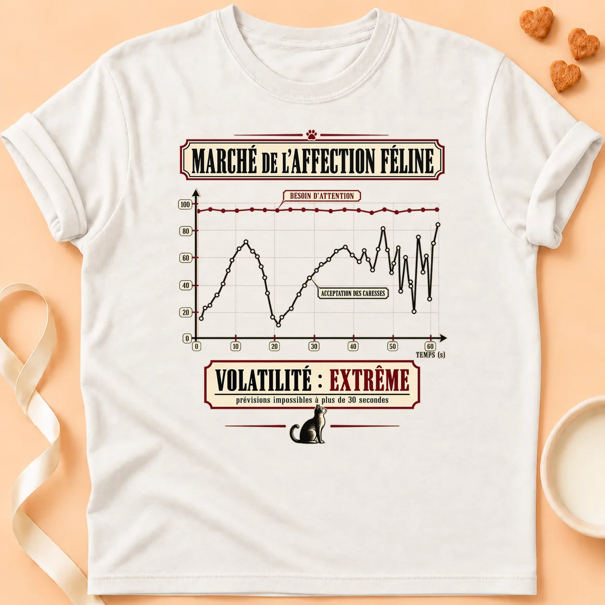 T-shirt chat Patoume – T-shirt Bourse – Blanc